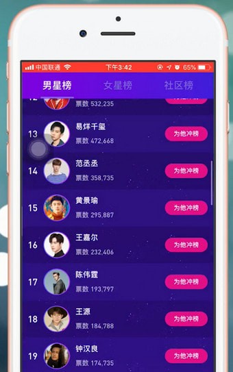 百度明星人氣榜，揭秘炙手可熱的明星排行榜，百度明星人氣榜揭秘，炙手可熱的明星排行榜TOP