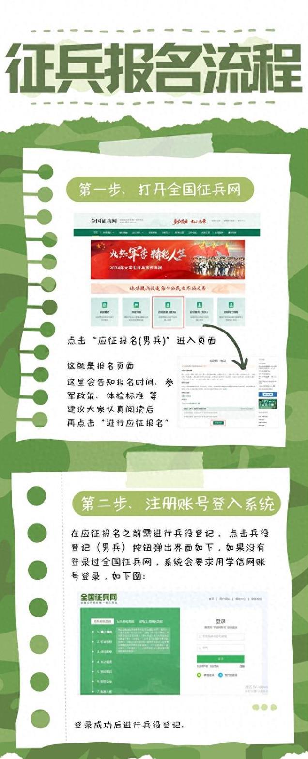 網(wǎng)上報名征兵，開啟新時代的征兵方式，網(wǎng)上報名征兵，新時代征兵方式正式開啟