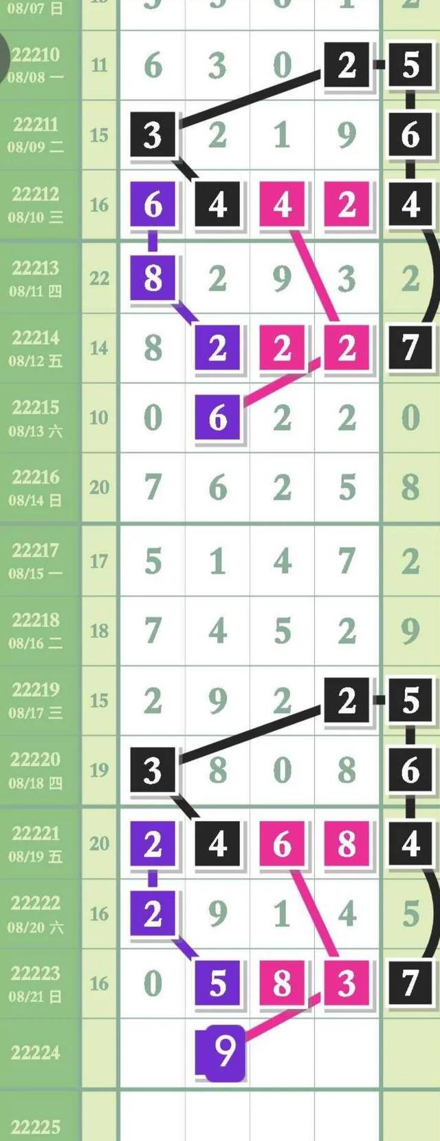 白小姐四肖期期準(zhǔn)免費(fèi)下載，揭秘背后的秘密與真相探索，揭秘白小姐四肖期期準(zhǔn)免費(fèi)下載的真相與秘密探索