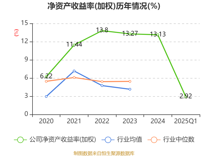 新澳今天最新資料2025，掌握未來(lái)趨勢(shì)的關(guān)鍵所在，新澳2025最新資料，掌握未來(lái)趨勢(shì)的門(mén)戶(hù)