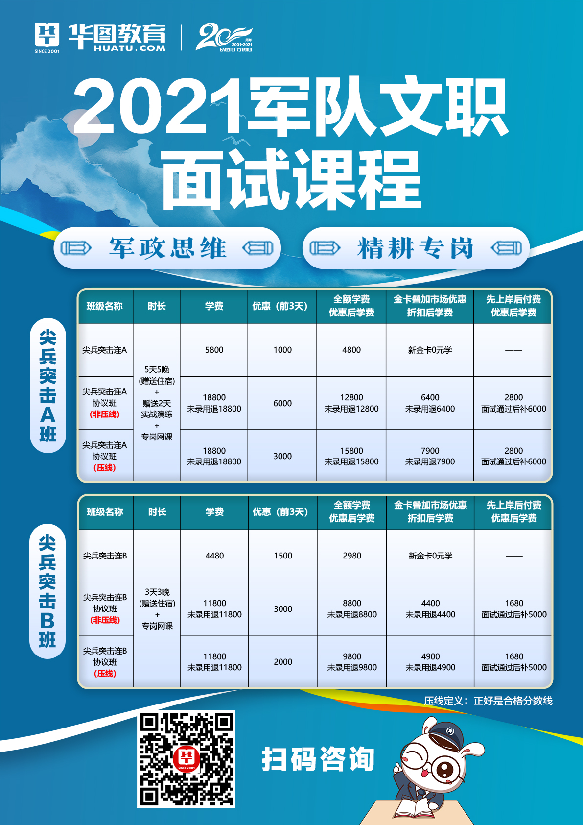 軍事人才招聘網(wǎng)