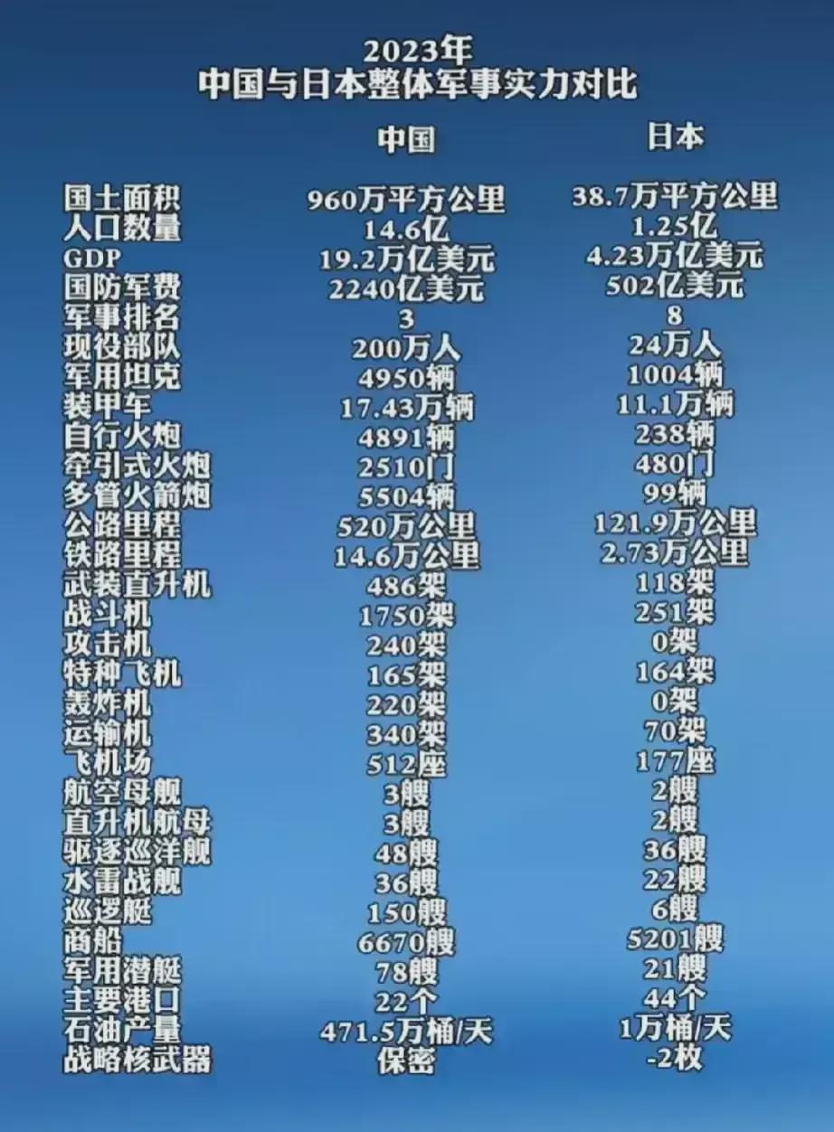 中國(guó)真實(shí)戰(zhàn)力水平，深度解析與探討，中國(guó)戰(zhàn)力水平的深度解析與探討
