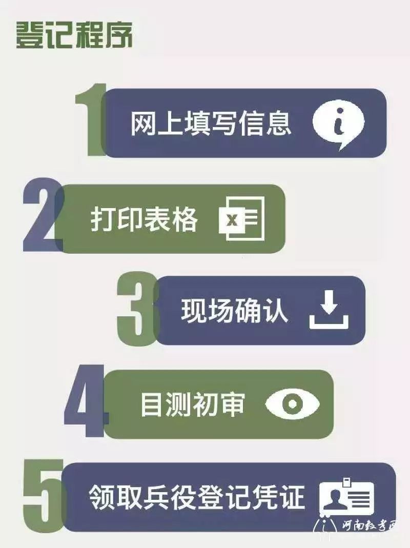 新聞咨詢 第107頁(yè)