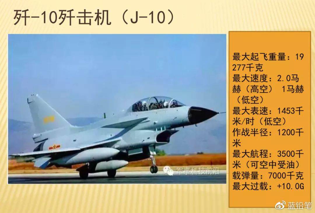 殲十戰(zhàn)斗機的價格，深度解析與探討，殲十戰(zhàn)斗機價格深度解析與探討