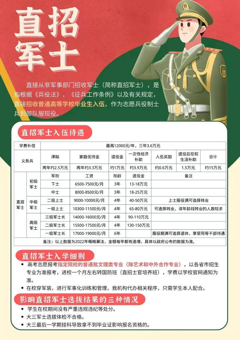 士官直招是什么意思，士官直招解析，直招士官究竟是何含義？