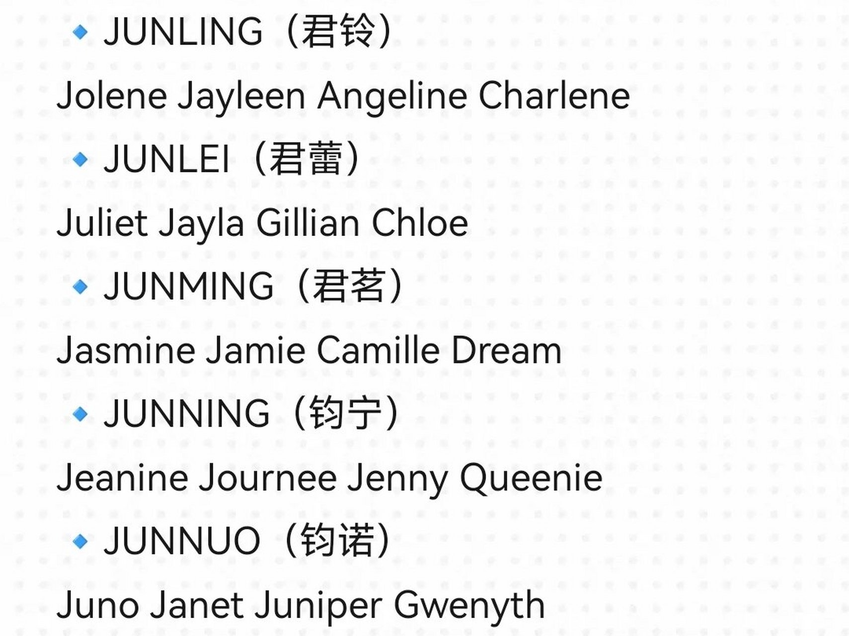 揭秘jun的真實身份，它是幾月的英文？，揭秘jun的真實身份與月份英文之謎