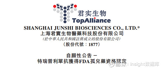 君實生物與FDA，走向國際舞臺的醫(yī)藥巨頭之路，君實生物與FDA，醫(yī)藥巨頭走向國際舞臺之路