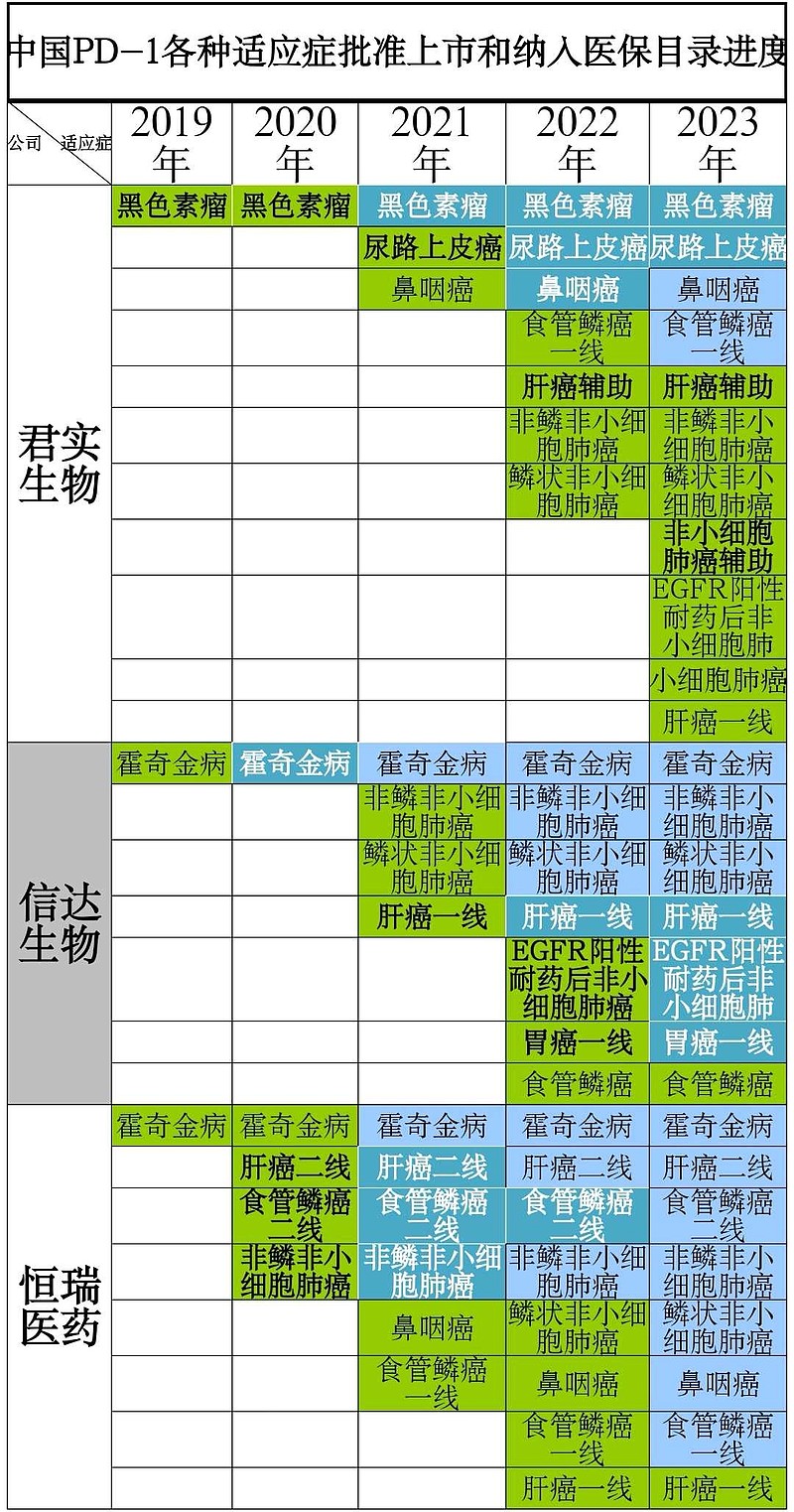 新聞咨詢 第106頁