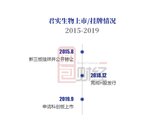 君實(shí)生物員工離職現(xiàn)象深度解析，背后的原因與影響，君實(shí)生物員工離職現(xiàn)象深度探究，原因與影響分析