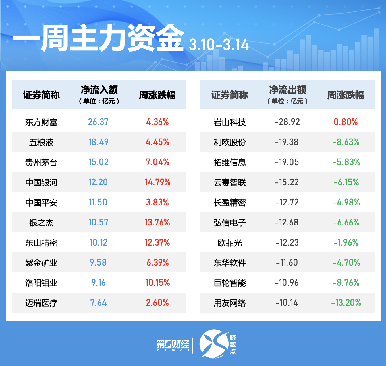 君實(shí)生物東方財富網(wǎng)，探索生物科技領(lǐng)域的領(lǐng)軍企業(yè)，君實(shí)生物東方財富網(wǎng)，生物科技領(lǐng)域的領(lǐng)軍企業(yè)探索