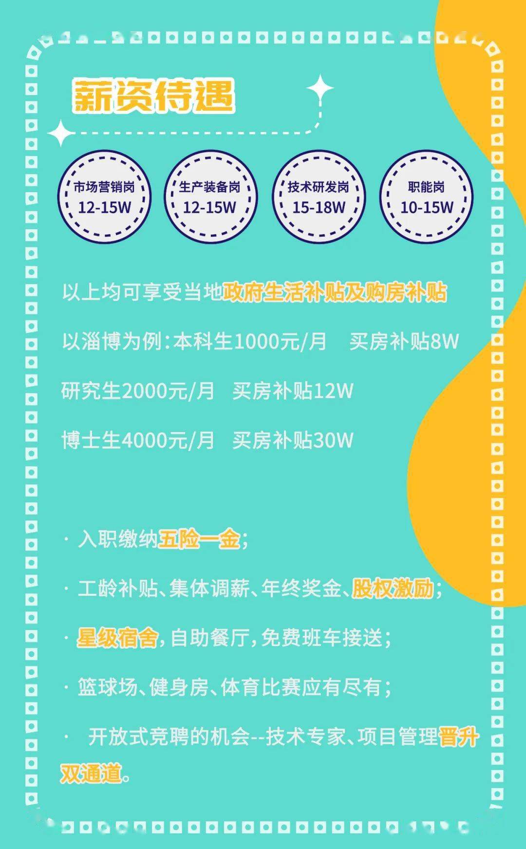 熱點 第128頁