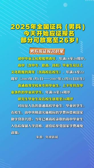 報名流程與要點解析