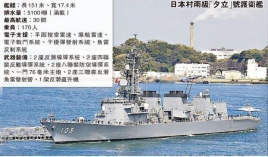 艦艇級別劃分，深入了解各類艦艇及其特點(diǎn)，艦艇級別劃分詳解，各類艦艇特性一覽