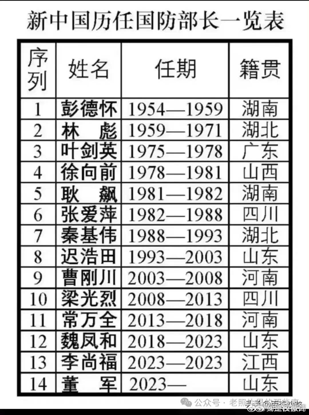 新聞咨詢 第103頁