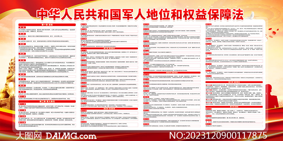 軍人地位和權(quán)益保障法的意義與實(shí)踐，軍人地位和權(quán)益保障法的意義與實(shí)踐探討