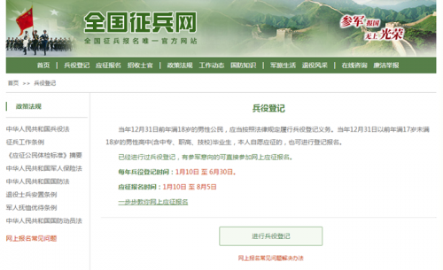 報名指南/報名流程