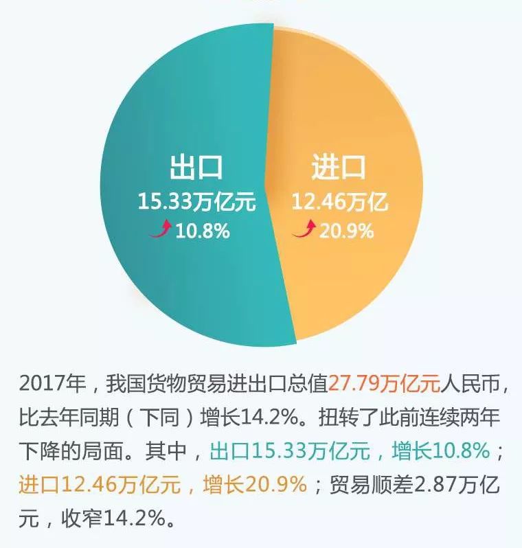 中國武器出口的真實(shí)現(xiàn)狀，中國武器出口的真實(shí)現(xiàn)狀揭秘
