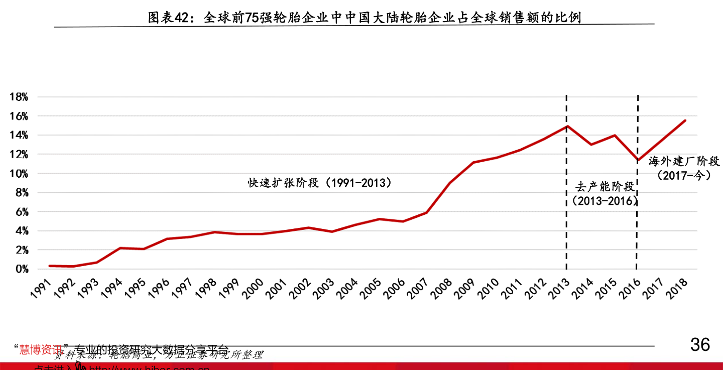 歷屆大閱兵時間表，回顧與前瞻，歷屆大閱兵時間表，回顧歷程，前瞻未來