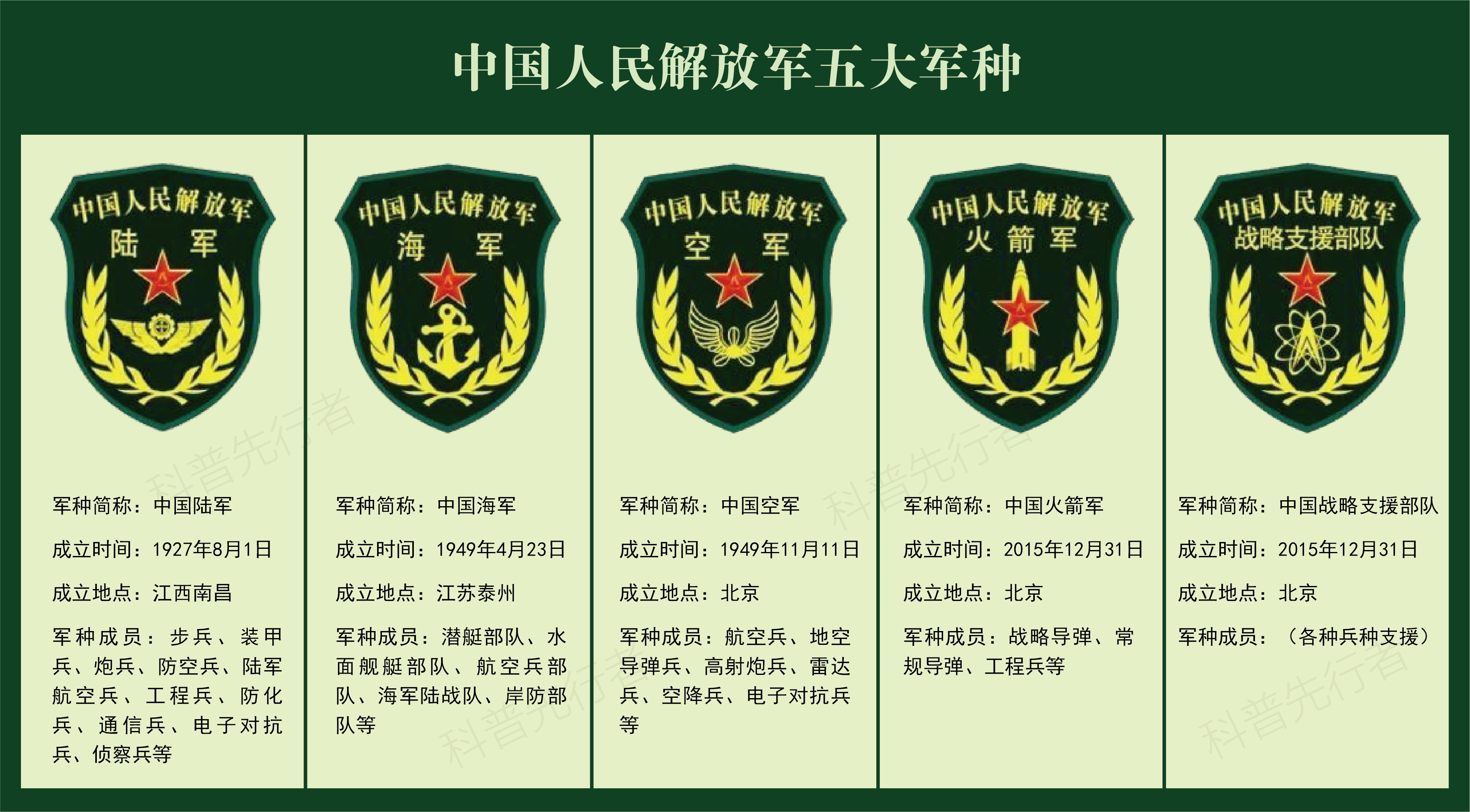 解放軍最強的三個軍，揭秘中國軍事力量的精英部隊，揭秘解放軍最強三大精英部隊，中國軍事力量的巔峰展現(xiàn)