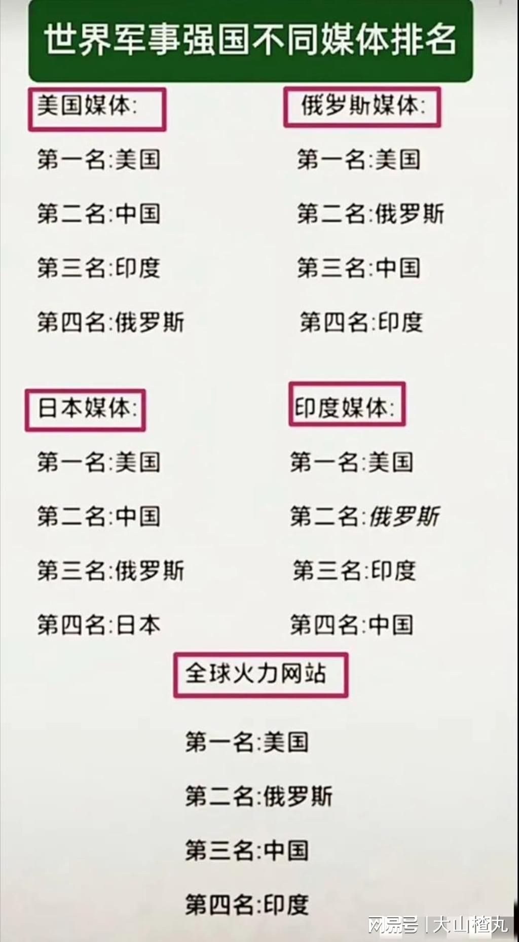 中國國防實力有多強，深度解析與探討，深度解析與探討，中國國防實力的強大展現(xiàn)