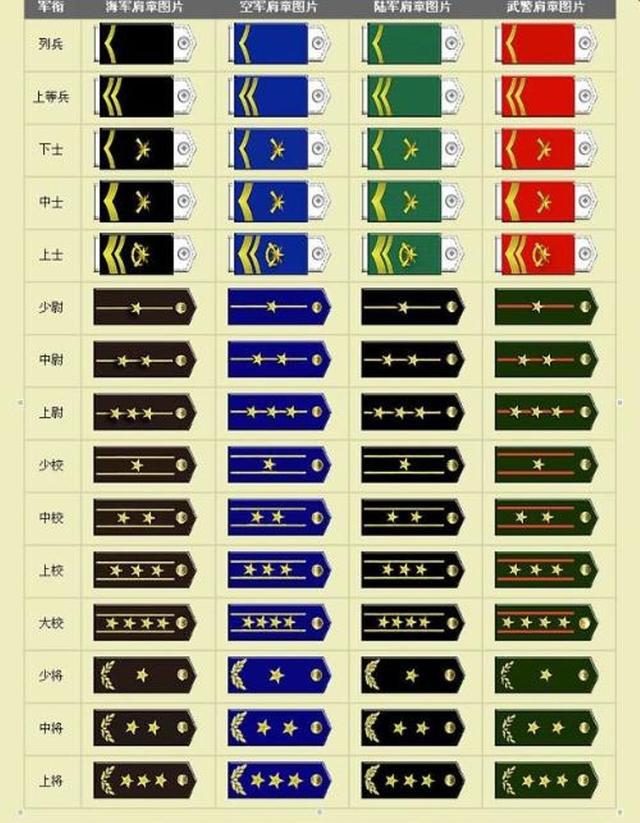 滿廣志軍銜，一位優(yōu)秀將領(lǐng)的卓越生涯，滿廣志軍銜，優(yōu)秀將領(lǐng)的輝煌生涯