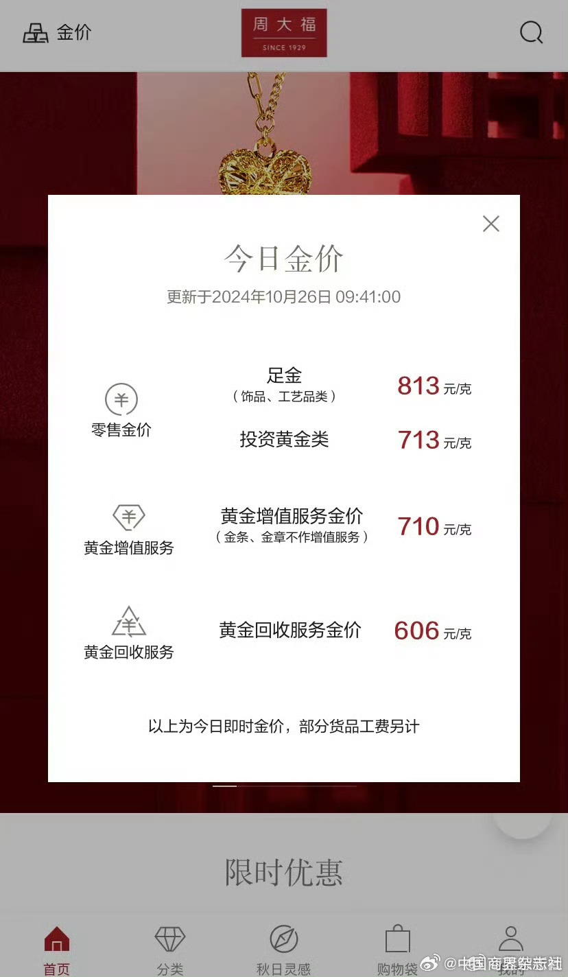 首飾金價最新消息，全面解讀市場走勢與影響因素，首飾金價最新動態(tài)及市場走勢全面解讀