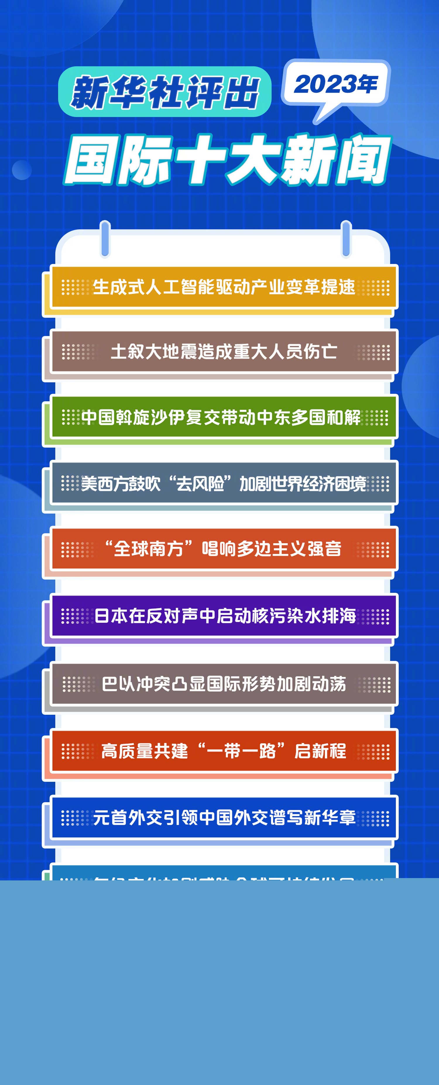 2023年最新新聞事件概覽，30條熱點報道，2023年熱點新聞事件概覽，最新熱點報道TOP 30