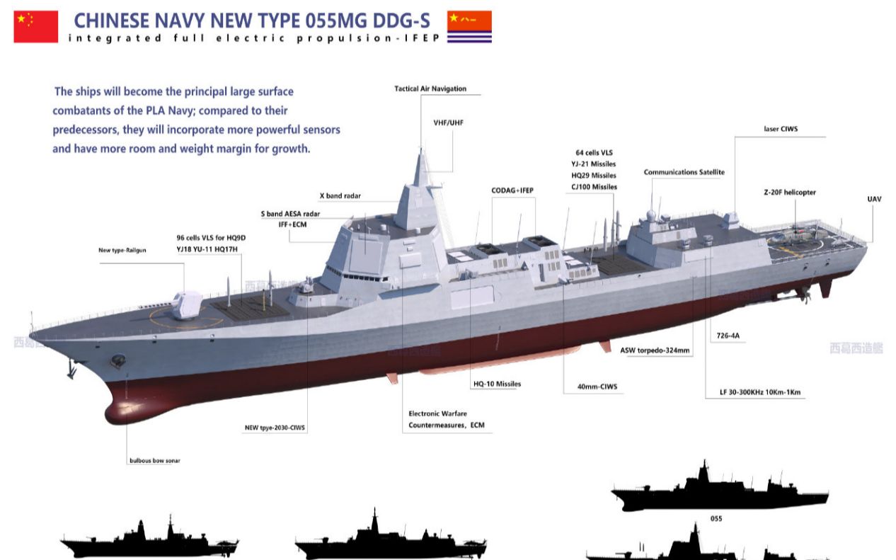 055型驅逐艦