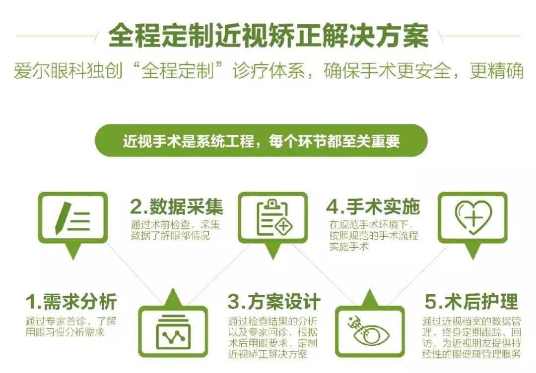 關(guān)于征兵視力要求的解析，多少合格？2022年最新標(biāo)準(zhǔn)解讀，2022年征兵視力要求解析，多少合格？最新標(biāo)準(zhǔn)解讀！