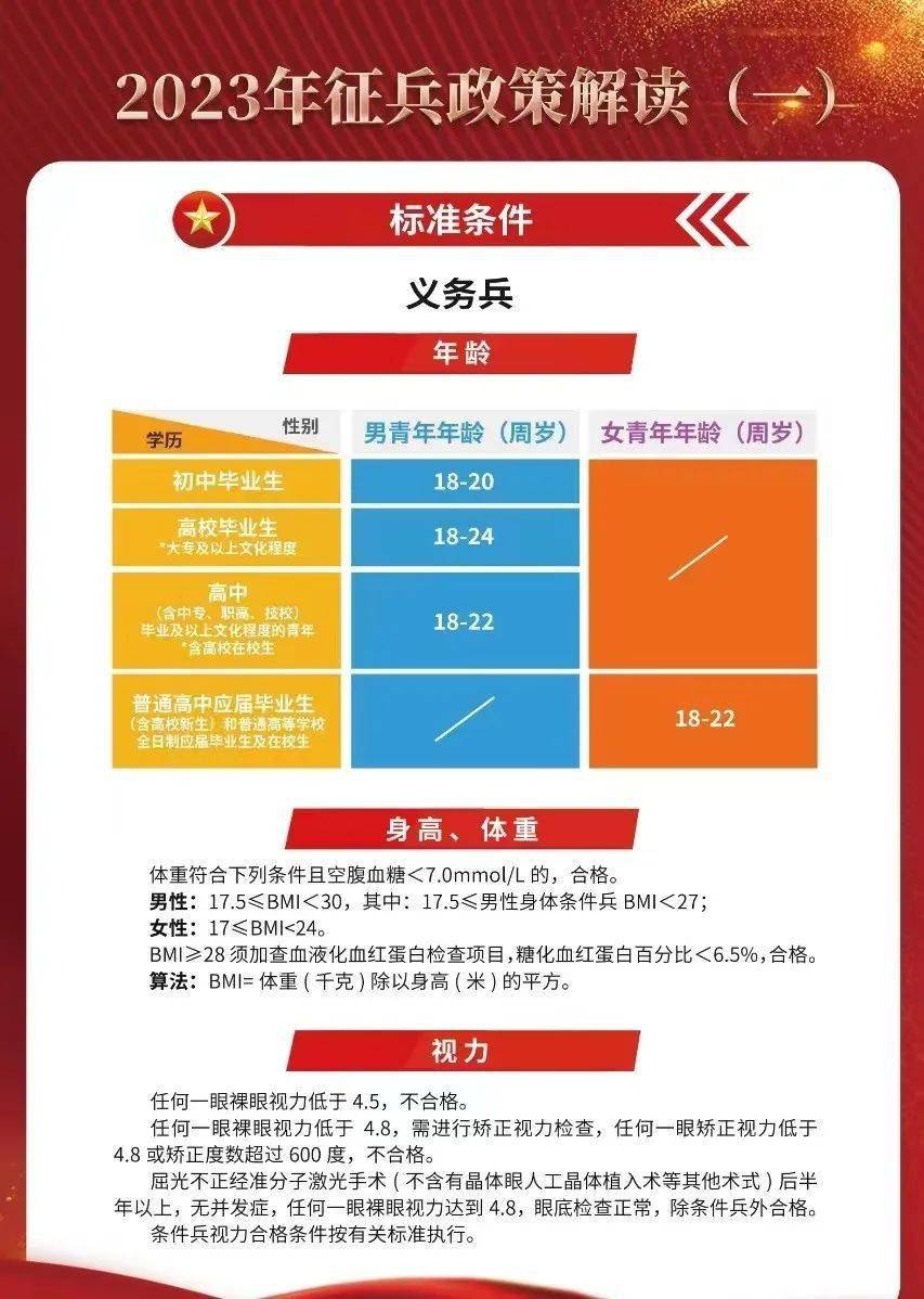 廣西征兵2023兵役網(wǎng)官網(wǎng)——開啟新時代的征兵旅程，廣西征兵2023兵役網(wǎng)官網(wǎng)啟動新紀(jì)元征兵行動