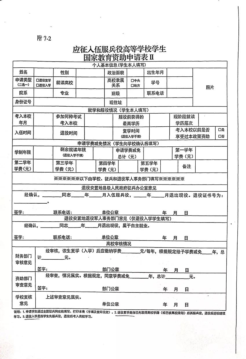 兵役資助申請表下載指南，兵役資助申請表下載指南詳解