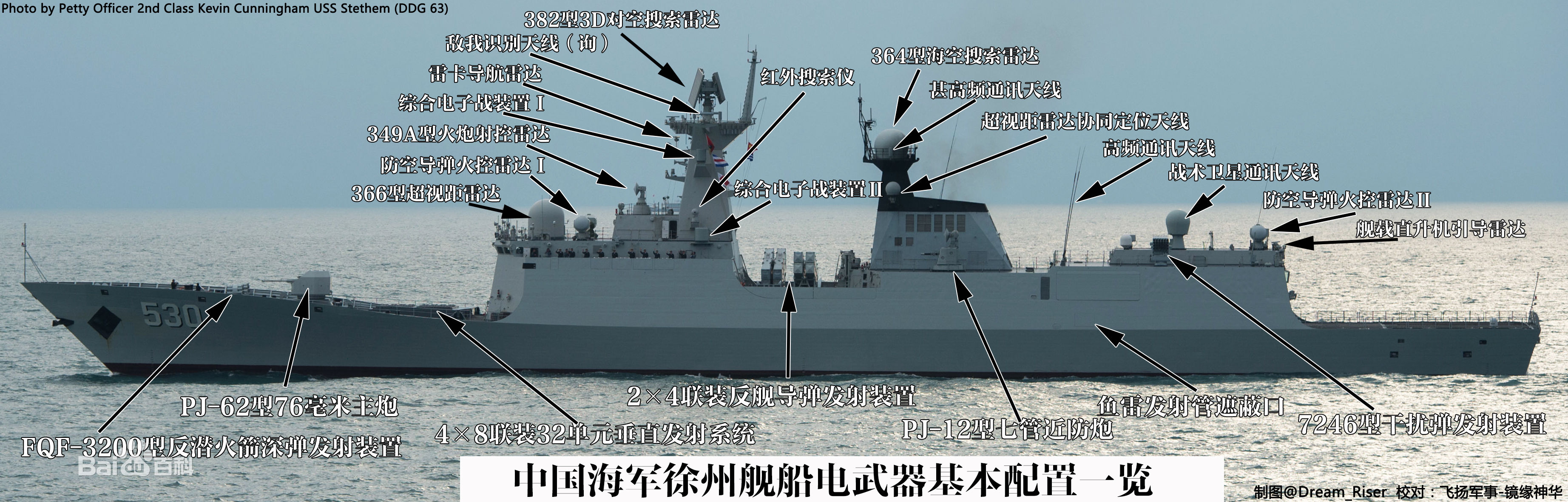 深入了解054A參數(shù)，優(yōu)化您的網(wǎng)站SEO策略，深入了解054A參數(shù)，助力網(wǎng)站SEO策略優(yōu)化