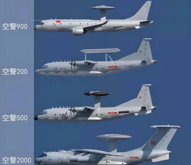 中國(guó)預(yù)警機(jī)價(jià)格一覽表，中國(guó)預(yù)警機(jī)價(jià)格概覽