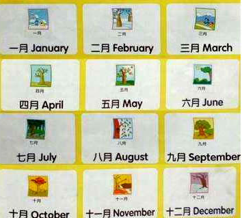 月份縮寫的SEO文章，SEO文章指南，月份縮寫詳解