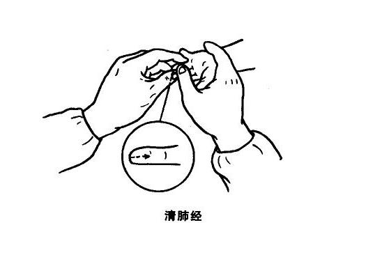 小兒發(fā)燒推拿手法，一種自然有效的退燒方式，小兒發(fā)燒推拿手法，自然退燒的有效方式