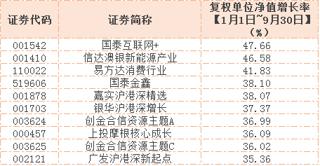 澳門(mén)三肖三碼準(zhǔn)，揭秘超詳細(xì)100%預(yù)測(cè)秘密，澳門(mén)三肖三碼精準(zhǔn)預(yù)測(cè)揭秘，百分百預(yù)測(cè)秘密大揭秘