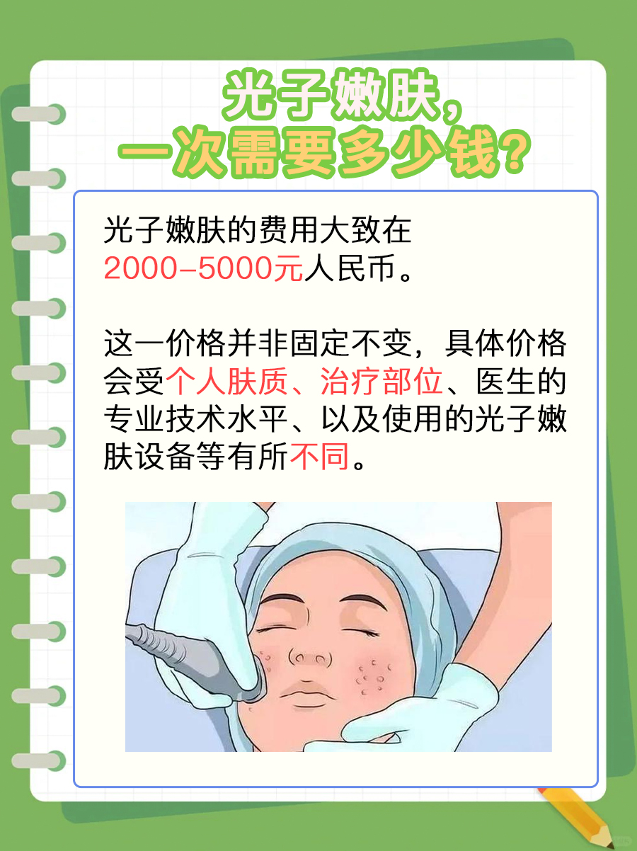 光子嫩膚價(jià)格