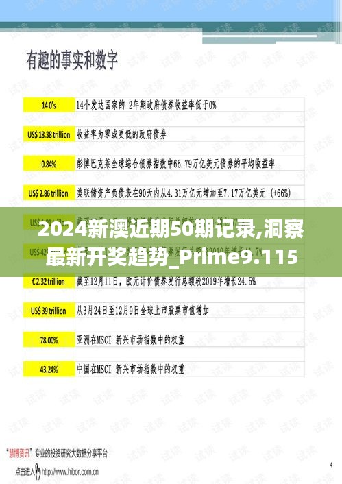 探索新澳近期彩票記錄，2025年50期精彩回顧與展望，新澳彩票2025年精彩回顧，探索近期彩票記錄，展望未來期數(shù)展望