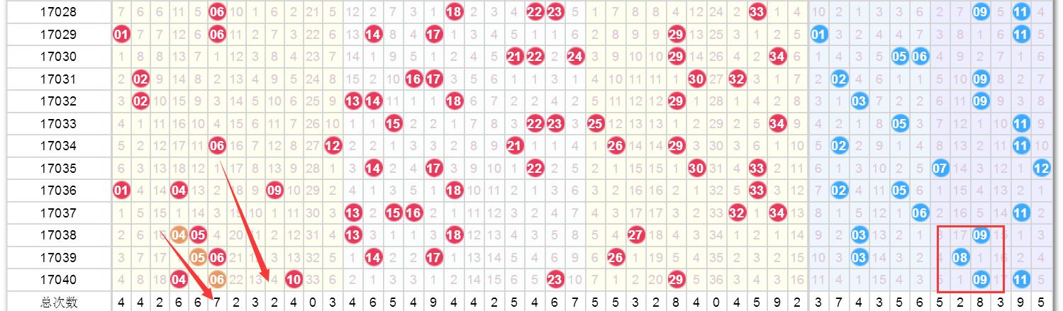 澳門釆最快開獎(jiǎng)結(jié)果，探索最新開獎(jiǎng)動態(tài)與技巧，澳門最新開獎(jiǎng)動態(tài)及技巧探索，快速獲取開獎(jiǎng)結(jié)果