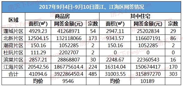 澳門彩票開獎(jiǎng)記錄與奧門天天開獎(jiǎng)碼結(jié)果——探索彩票背后的秘密（4月9日深度解析），澳門彩票開獎(jiǎng)記錄深度解析，揭秘彩票背后的秘密（4月9日最新數(shù)據(jù)）