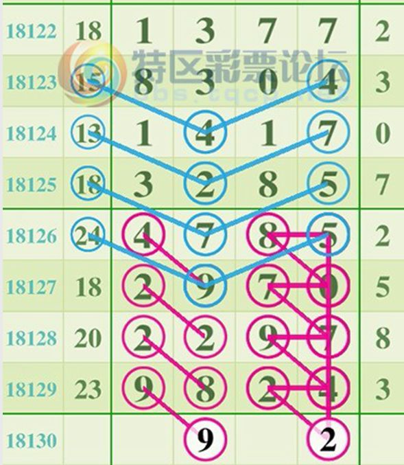 王中王精準(zhǔn)平特一肖彩圖，揭秘彩票預(yù)測神秘面紗，揭秘彩票預(yù)測神秘面紗，王中王精準(zhǔn)平特一肖彩圖解析