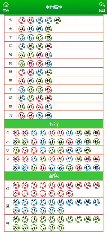 澳門(mén)選一肖一碼期期期中準(zhǔn)，揭秘精準(zhǔn)預(yù)測(cè)的秘密，澳門(mén)精準(zhǔn)預(yù)測(cè)揭秘，選一肖一碼期期命中秘訣！