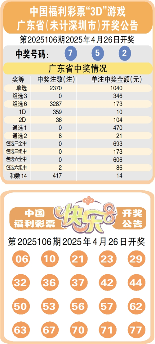 澳門開獎(jiǎng)結(jié)果，最新開獎(jiǎng)動態(tài)與結(jié)果解析，澳門最新開獎(jiǎng)結(jié)果及動態(tài)解析