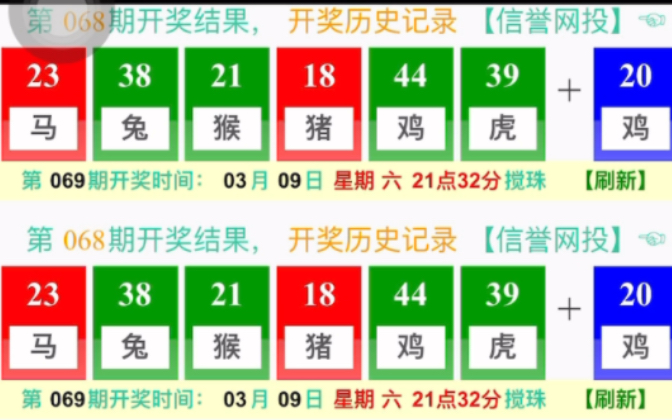 澳門六開彩最快開獎，揭秘彩票開獎速度與秘密，澳門六開彩揭秘，快速開獎速度與秘密揭曉