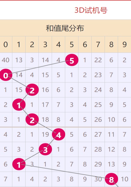 澳門資料大全，探索未來的新面貌（2025年展望），澳門未來展望，資料大全揭示新面貌（2025年展望）