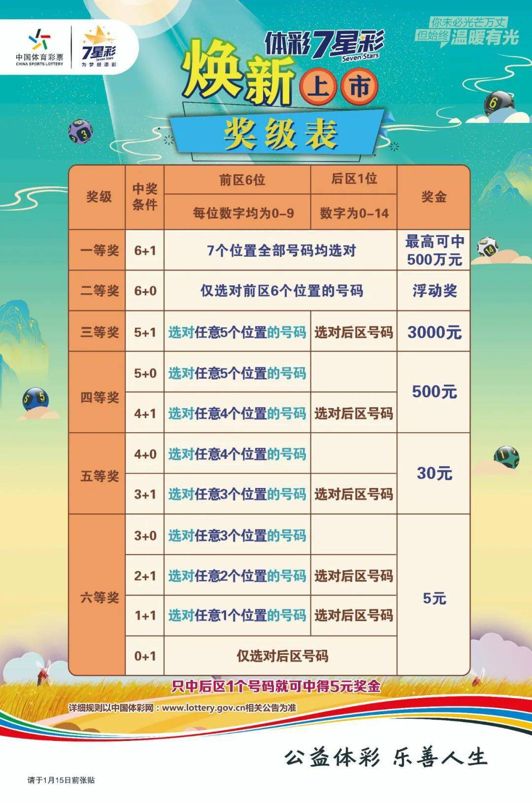 澳門六星彩開獎(jiǎng)結(jié)果地址——最新開獎(jiǎng)信息及中獎(jiǎng)喜訊，澳門六星彩最新開獎(jiǎng)結(jié)果及中獎(jiǎng)喜訊發(fā)布