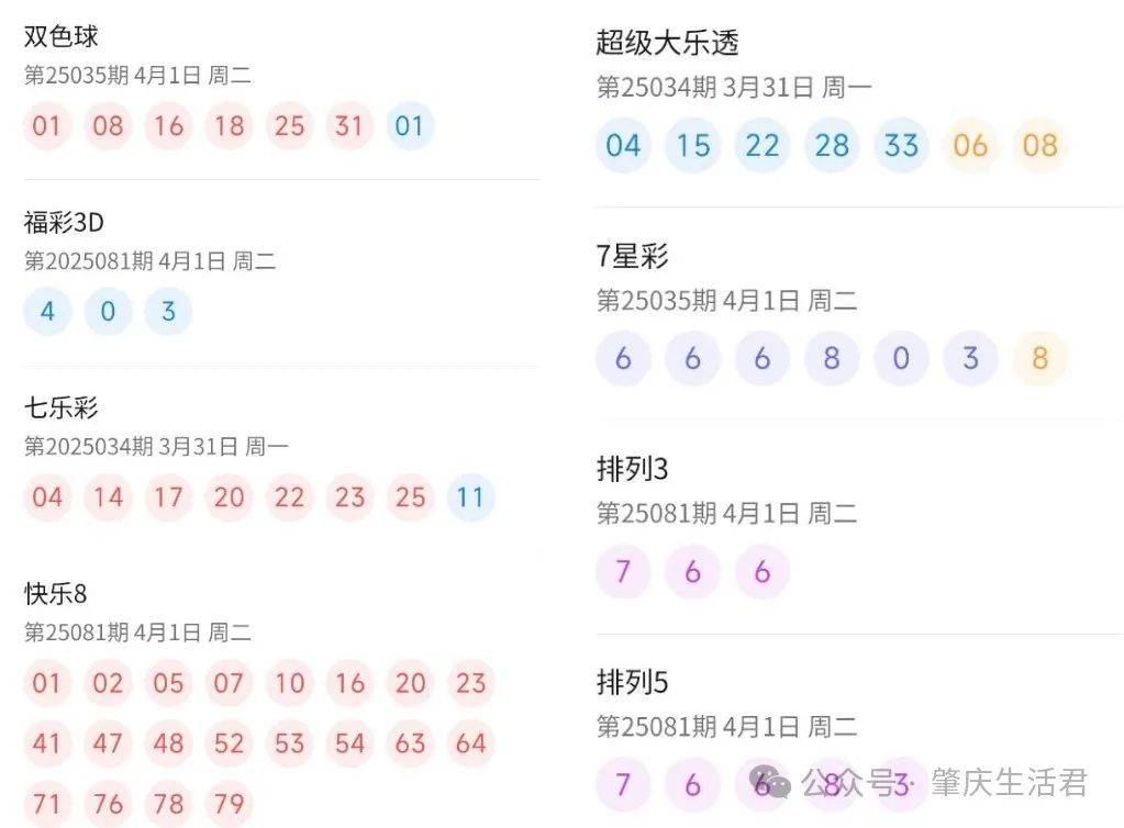 2023年澳門六開彩開獎(jiǎng)結(jié)果查詢表——最新動(dòng)態(tài)與解析，澳門六開彩開獎(jiǎng)結(jié)果查詢表最新動(dòng)態(tài)與解析