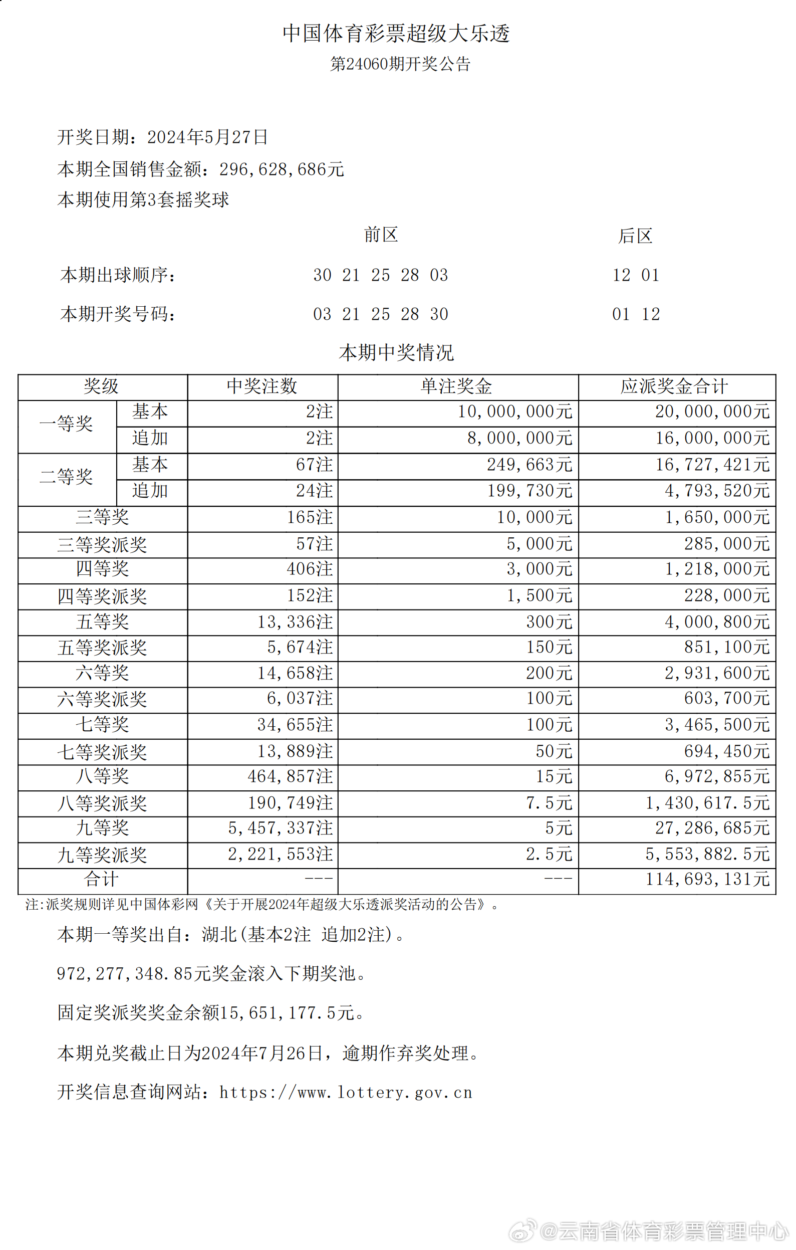 揭秘新奧歷史開(kāi)獎(jiǎng)記錄，回顧與期待2025年的精彩瞬間，揭秘新奧歷史開(kāi)獎(jiǎng)記錄，回顧過(guò)去，展望未來(lái)的精彩瞬間（2025年）