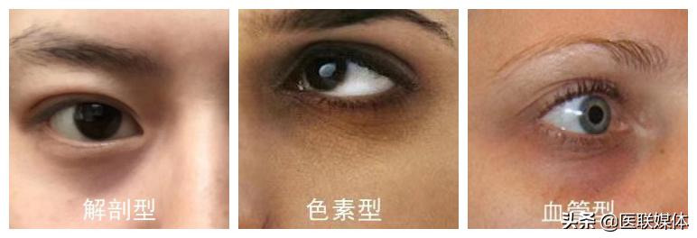 有效方法