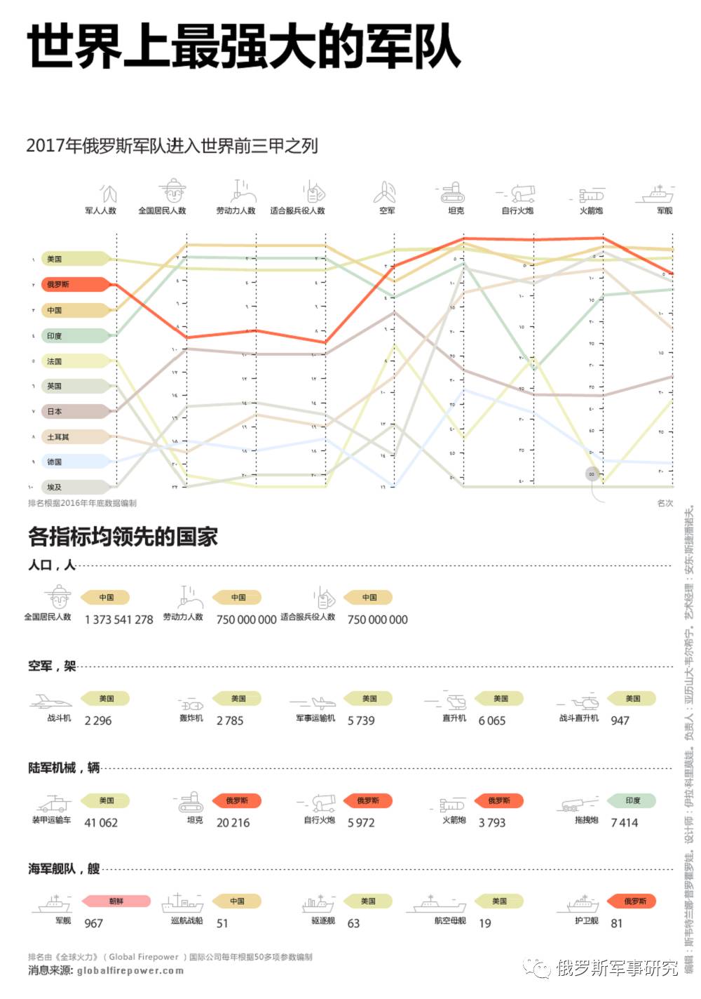 熱點 第49頁